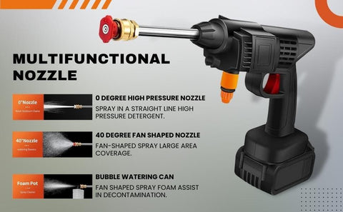 Portable Power Cleaner for Car, Bike & Home