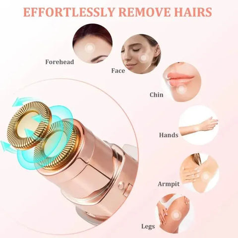 Rechargeable Eyebrow Trimmer & Facial Hair Remover for Women